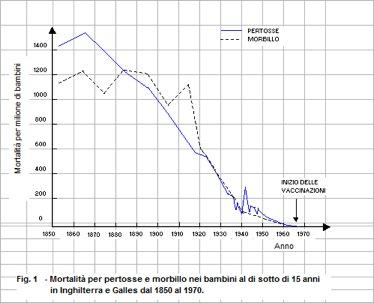 http://www.informasalus.it/data/upload_img/morbillo.jpg